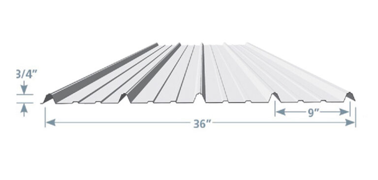Custom Panels – Circle R Steel, LLC.